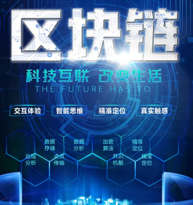 成功案例3